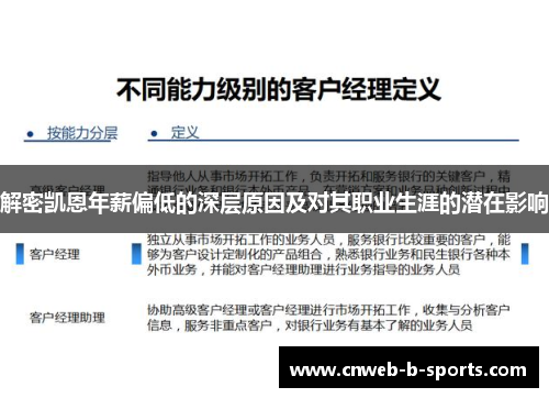 解密凯恩年薪偏低的深层原因及对其职业生涯的潜在影响