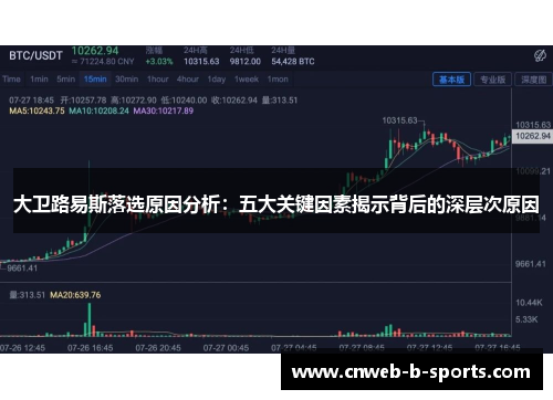 大卫路易斯落选原因分析：五大关键因素揭示背后的深层次原因