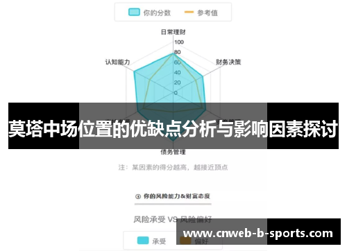 莫塔中场位置的优缺点分析与影响因素探讨