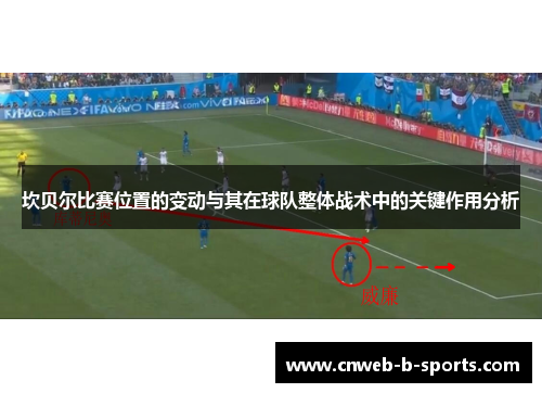 坎贝尔比赛位置的变动与其在球队整体战术中的关键作用分析