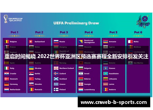 重启时间揭晓 2022世界杯亚洲区预选赛赛程全新安排引发关注