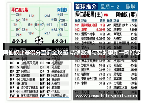 阿仙奴比赛得分查询全攻略 精确数据与实时更新一网打尽