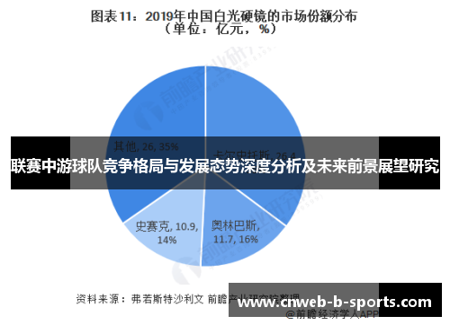 联赛中游球队竞争格局与发展态势深度分析及未来前景展望研究